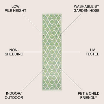 Trebol Moroccan Trellis Textured Weave Indoor/outdoor Runner Rug